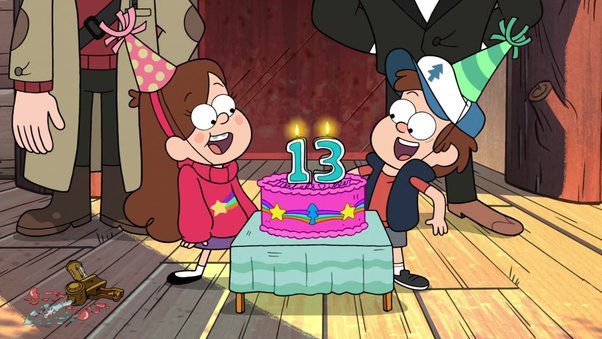 Why Is Mabel Considered One Of The Most Beloved Characters In Gravity Falls?